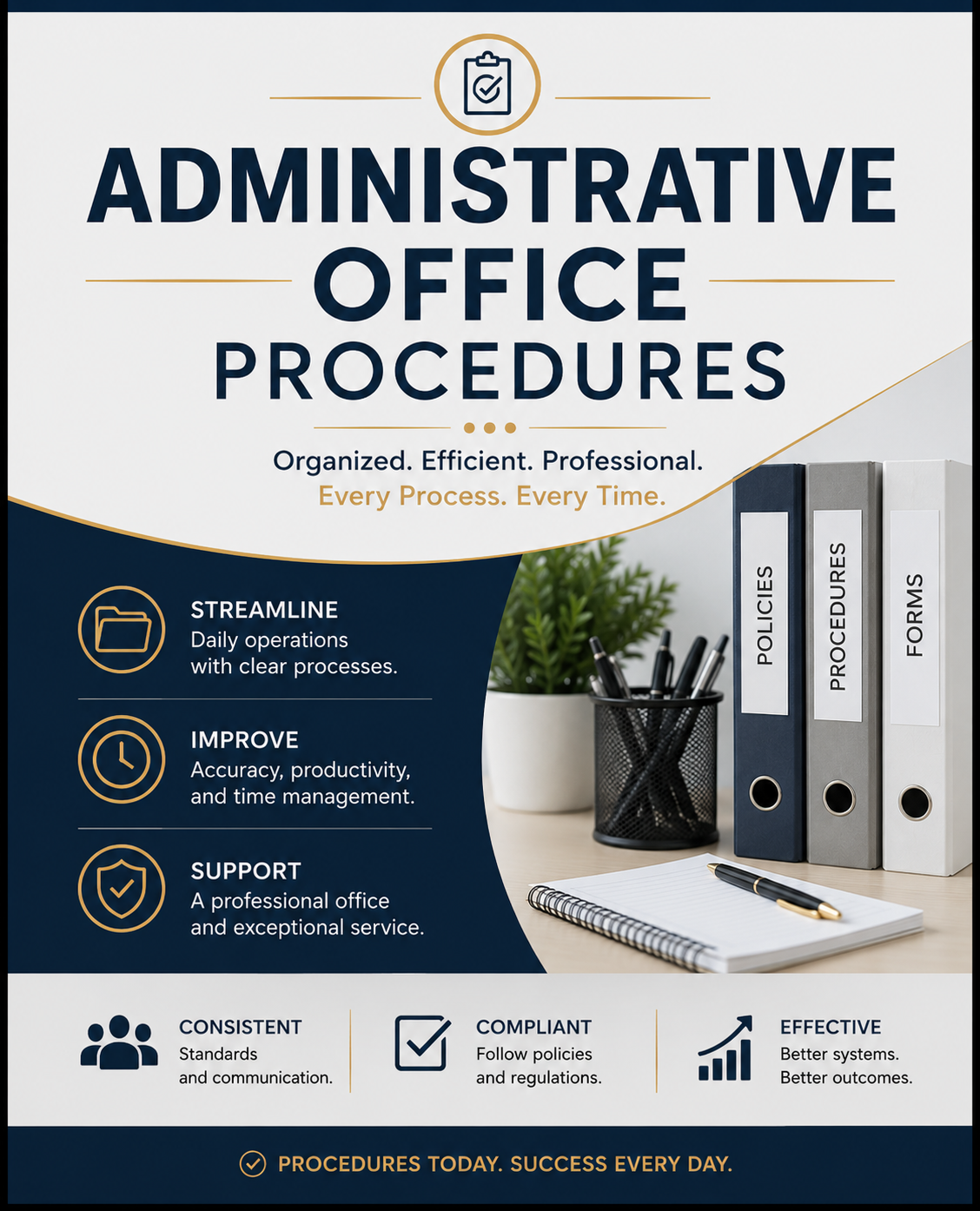 Administrative Office Procedures